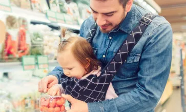 Food Safety and Sustainability